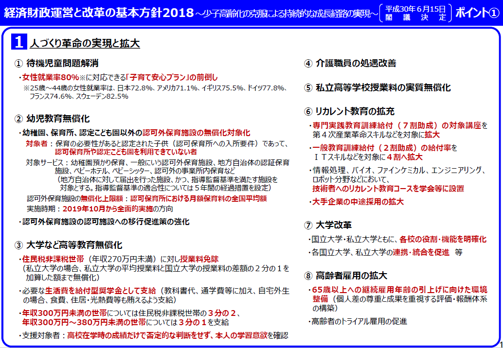経済財政運営と改革の基本方針2018の抜粋